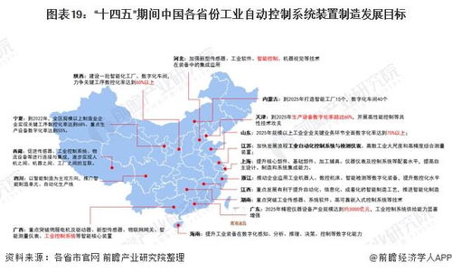 工業(yè)自動控制系統(tǒng)裝置制造行業(yè)政策盤點(diǎn)與發(fā)展趨勢（2022年中國及31省市）